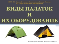 Виды палаток