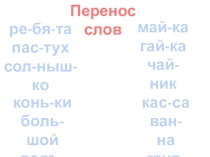 Презентация: Перенос слов уроки русского языка