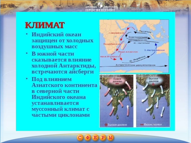 Презентация по географии на тему Индийский океан (7 класс)