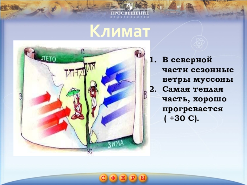 Презентация по географии на тему Индийский океан (7 класс) Климат В северной части сезонные ветры муссоныСамая теплая часть, хорошо прогревается ( +30 С). Климат В северной части сезонные ветры муссоныСамая теплая часть, хорошо прогревается ( +30 С).