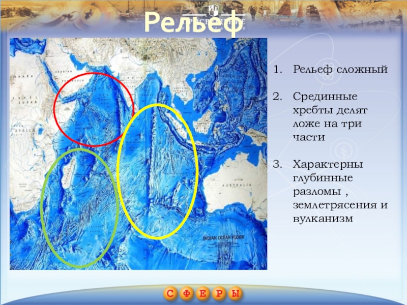Презентация по географии на тему Индийский океан (7 класс) РельефРельеф сложныйСрединные хребты делят ложе на три частиХарактерны глубинные разломы , землетрясения и вулканизм. РельефРельеф сложныйСрединные хребты делят ложе на три частиХарактерны глубинные разломы , землетрясения и вулканизм.