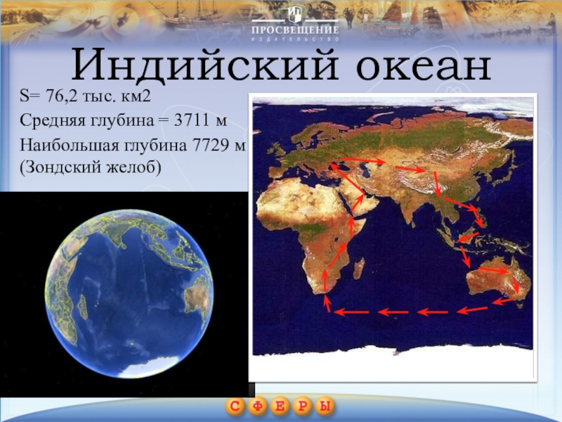 Презентация по географии на тему Индийский океан (7 класс) S= 76,2 тыс. км2Средняя глубина = 3711 мНаибольшая глубина 7729 м (Зондский желоб)Индийский океан S= 76,2 тыс. км2Средняя глубина = 3711 мНаибольшая глубина 7729 м (Зондский желоб)Индийский океан