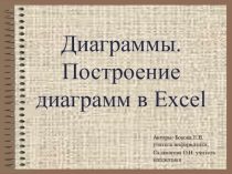 Диаграммы. Построение диаграмм в Excel
