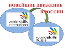 Презентация Профориентация поп рофессии повар