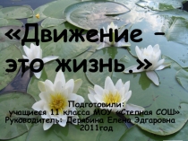 Презентация на районный конкурс на тему Здоровый образ жизни
