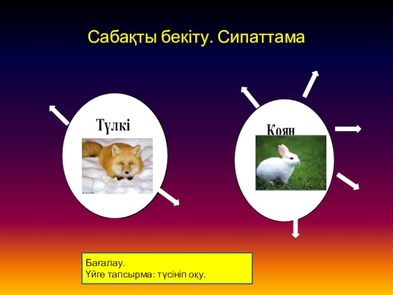 Презентация ана тілі Қоян Сабақты бекіту. Сипаттама Сабақты бекіту. Сипаттама