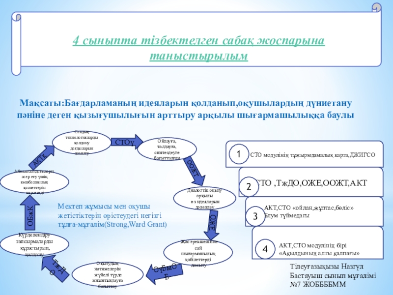 Презентация на тему