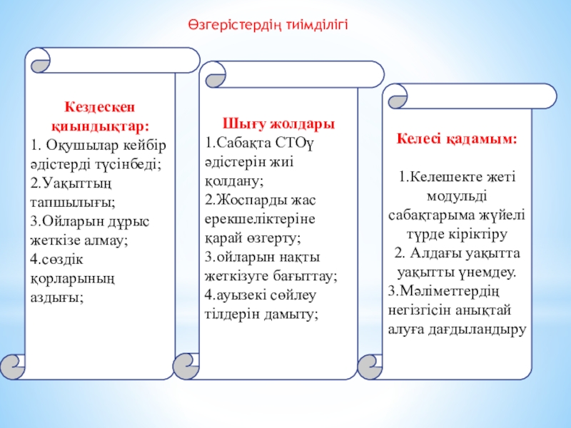 Таныстылым Тиімді оқыту және оқу Кездескен қиындықтар:1. Оқушылар кейбір әдістерді түсінбеді;2.Уақыттың тапшылығы;3.Ойларын дұрыс жеткізе алмау;4.сөздік қорларының Кездескен қиындықтар:1. Оқушылар кейбір әдістерді түсінбеді;2.Уақыттың тапшылығы;3.Ойларын дұрыс жеткізе алмау;4.сөздік қорларының аздығы;Шығу жолдары1.Сабақта СТОү әдістерін жиі қолдану;2.Жоспарды