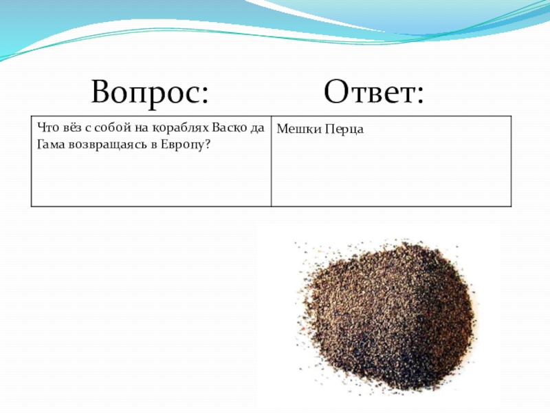 Интерактивная карта: Открытие пути в Индию: Запад и Восток Вопрос:Ответ:Мешки Перца Вопрос:Ответ:Мешки Перца