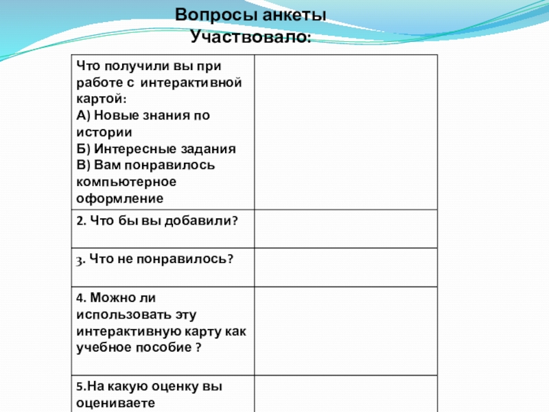 Интерактивная карта: Открытие пути в Индию: Запад и Восток Вопросы анкетыУчаствовало: Вопросы анкетыУчаствовало: