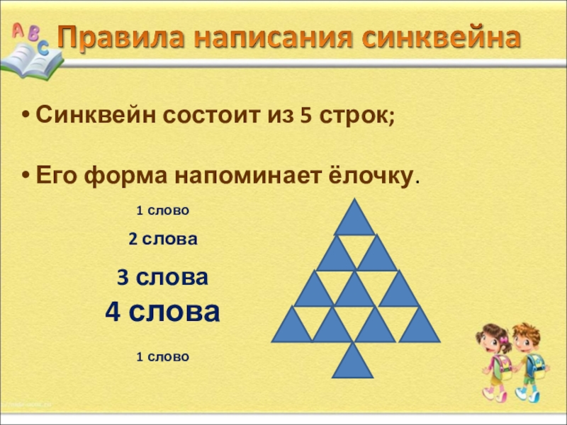 Презентация. на тему Как писать сиквейн Синквейн состоит из 5 строк; Его форма напоминает ёлочку. Синквейн состоит из 5 строк; Его форма напоминает ёлочку. 1 слово2 слова3 слова4 слова1