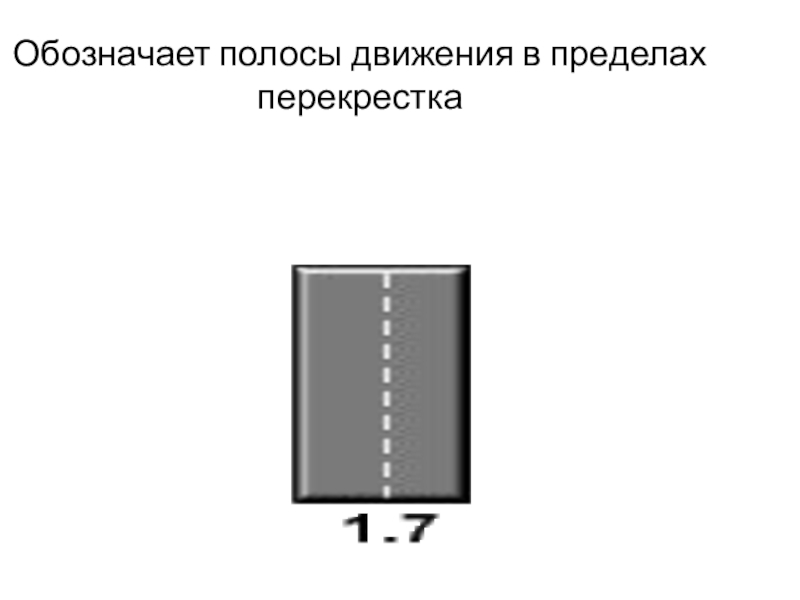 Презентация урок ПДД Горизонтальная разметка Обозначает полосы движения в пределах перекрестка Обозначает полосы движения в пределах перекрестка