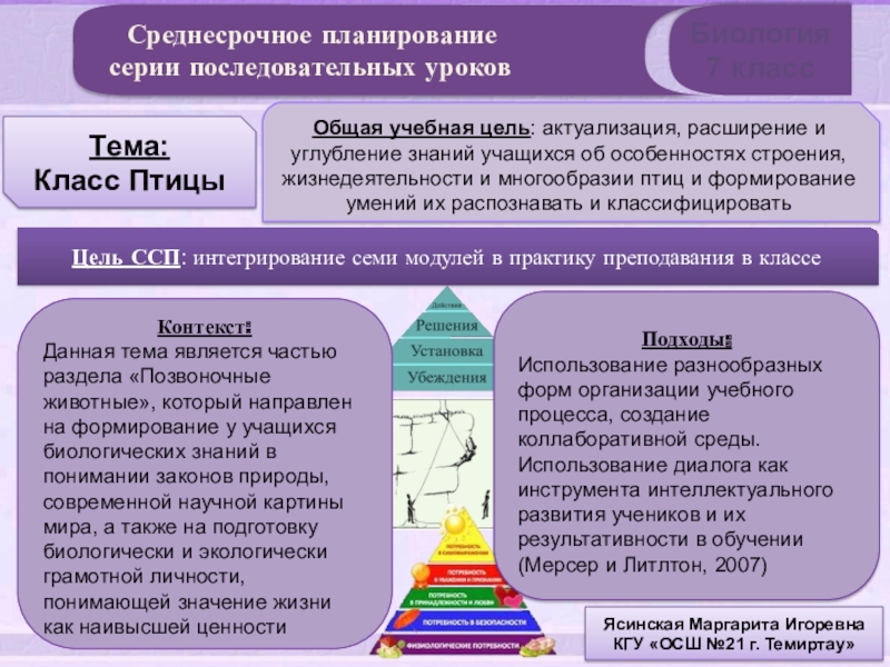 Презентация на тему Биология 7 класс Среднесрочное планирование серии Биология 7 класс Среднесрочное планирование серии последовательных уроковТема: Класс ПтицыОбщая учебная цель: актуализация, расширение