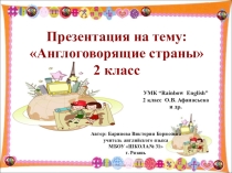 Презентация по английскому языку на тему: Англоговорящие страны (2 класс)