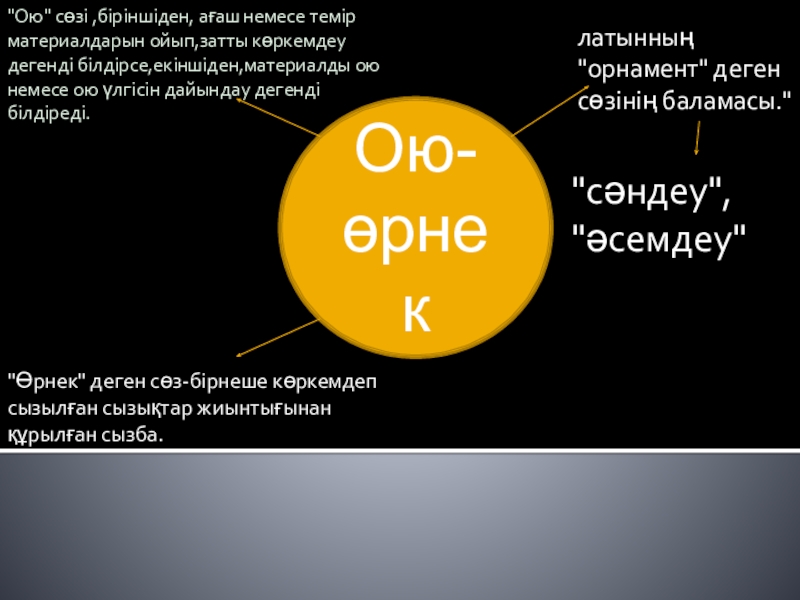 2 сынып.Тақырыбы: Ою-өрнек туралы түсінік. Ою-өрнеклатынның Ою-өрнеклатынның