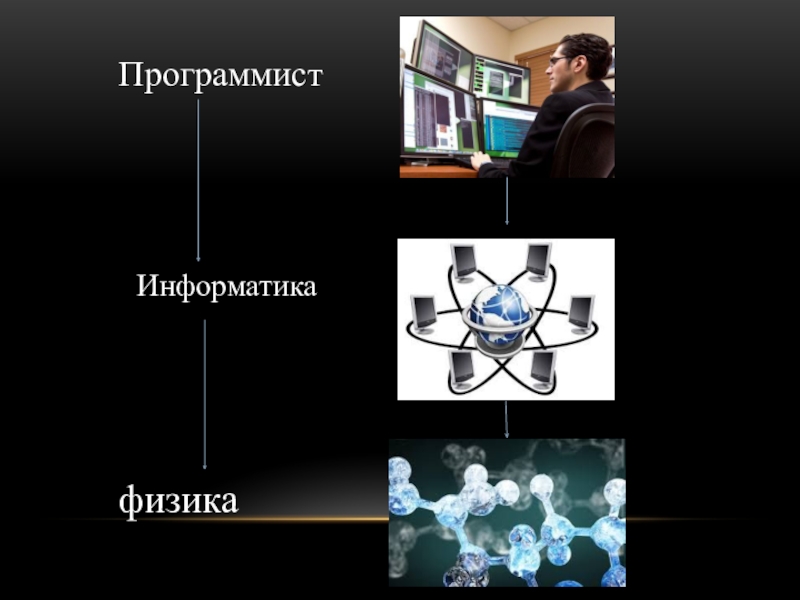 Менің болашақ мамандығым презентация