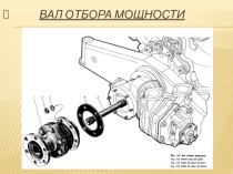 Презентация тракторы и автомобили Вал отбора мощности