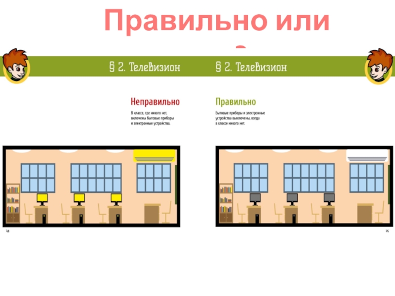 Презентация для классного часа по теме Энергосбережение Правильно или нет? Правильно или нет?