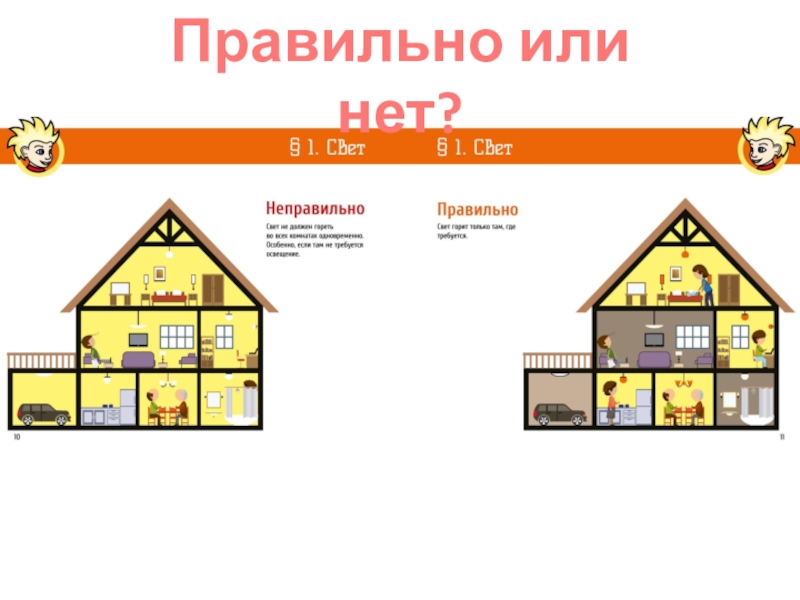 Презентация для классного часа по теме Энергосбережение Правильно или нет? Правильно или нет?