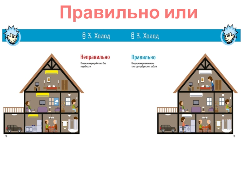 Презентация для классного часа по теме Энергосбережение Правильно или нет? Правильно или нет?