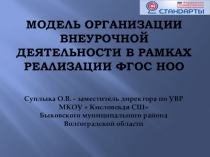 Презентация Модель внеурочной деятельности в начальной школе