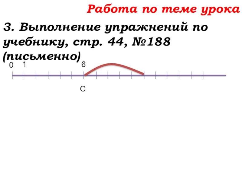Урок №14 18.09.19 Сложение натуральных чисел и его свойства Работа по теме урока3. Выполнение упражнений по учебнику, стр. 44, №188 (письменно)6 С 0 1 Работа по теме урока3. Выполнение упражнений по учебнику, стр. 44, №188 (письменно)6 С 0 1