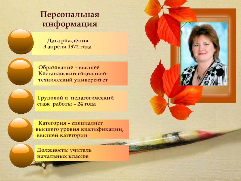 ИНТЕГРИРОВАННЫЕ УРОКИ В НАЧАЛЬНЫХ КЛАССАХ В РАМКАХ РАЗВИВАЮЩЕГО ОБУЧЕНИЯ Дата рождения 3 апреля 1972 года. Дата рождения 3 апреля 1972 года. Категория –