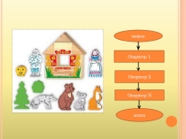 Презентация к уроку по информатике Циклы в Паскале