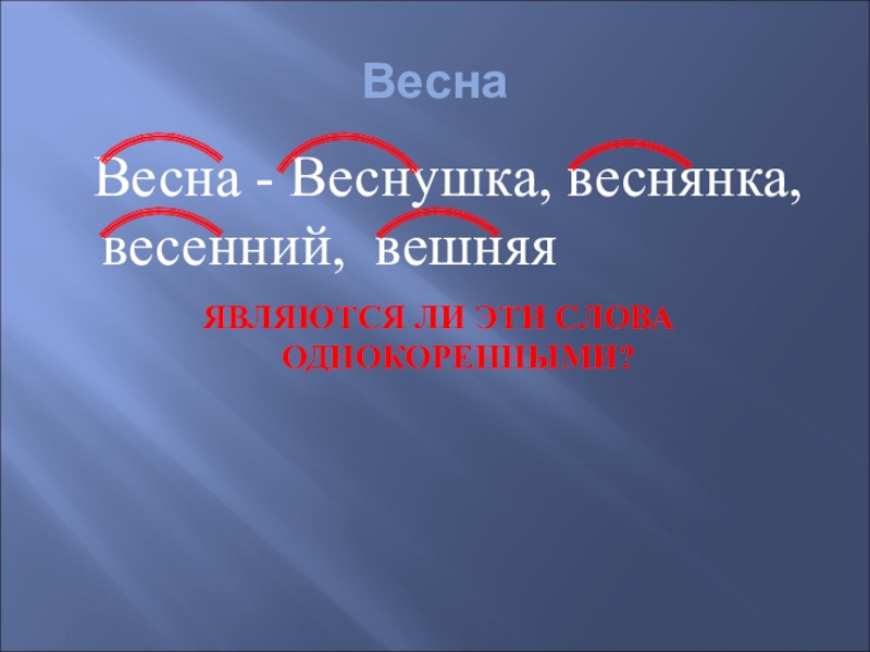 Однокоренное слово капель. Однокоренные слова к слову васна.