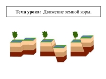 Презентация по географии Движение земной коры