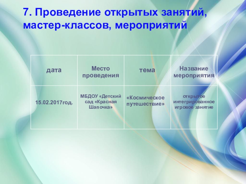 Презентация дошкольного воспитания Портфолио воспитателя 7. Проведение открытых занятий, мастер-классов, мероприятий 7. Проведение открытых занятий, мастер-классов, мероприятий