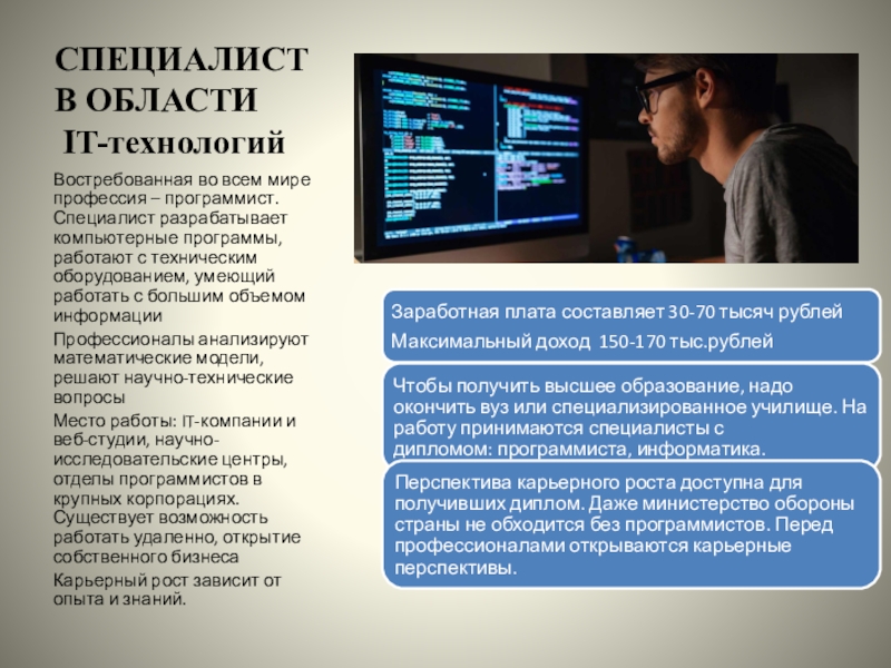 Специалист 9. Перспективы профессии программист. Интересные факты о профессии программист. Буклет о профессии программиста. Специалист в области it.