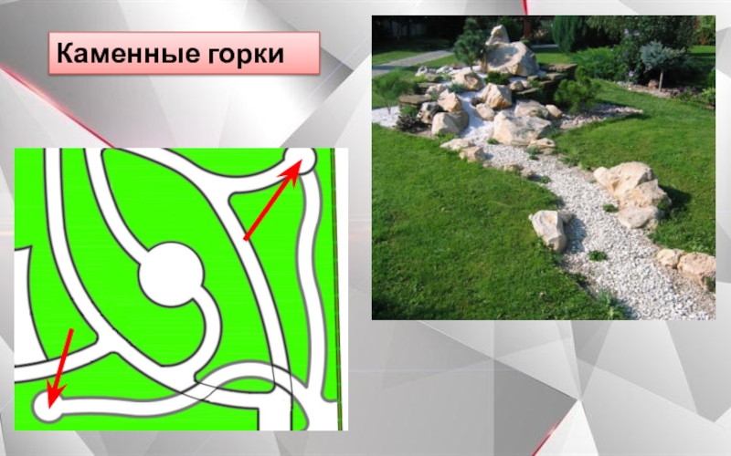 Школьный парк Гранит Науки Каменные горки Каменные горки