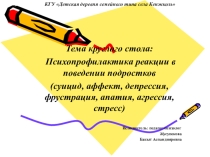 Круглый стол  Психопрофилактика реакции в поведении подростков