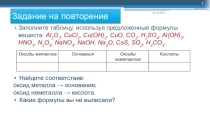 ПРезентация по химии на тему Соли (8 класс)