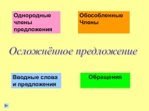 Обобщение изученного материала по теме Обособленные члены предложения