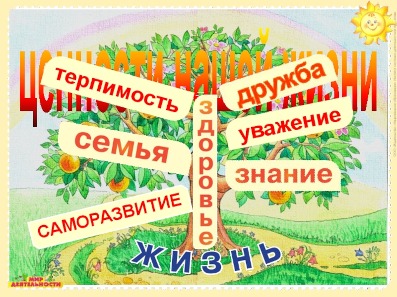 Надпредметный курс Мир деятельности как средство формирования УУД младших школьников. ценности нашей жизниСАМОРАЗВИТИЕтерпимостьуважение ценности нашей жизниСАМОРАЗВИТИЕтерпимостьуважение