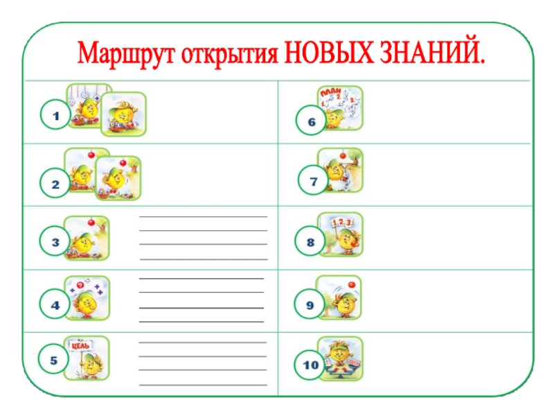 Надпредметный курс Мир деятельности как средство формирования УУД младших школьников. Маршрут открытия НОВЫХ ЗНАНИЙ. Маршрут открытия НОВЫХ ЗНАНИЙ.