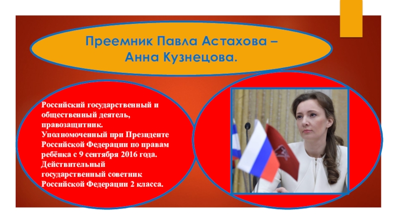 Презентация Уполномоченный по правам ребенка - защитник прав детей Преемник Павла Астахова – Анна Кузнецова.Российский государственный и общественный деятель, правозащитник. Преемник Павла Астахова – Анна Кузнецова.Российский государственный и общественный деятель, правозащитник. Уполномоченный при Президенте Российской Федерации по