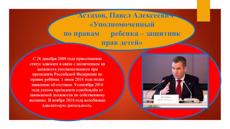 Презентация Уполномоченный по правам ребенка - защитник прав детей Астахов, Павел Алексеевич - «Уполномоченный по правам ребенка Астахов, Павел Алексеевич - «Уполномоченный по правам ребенка – защитник прав детей» С
