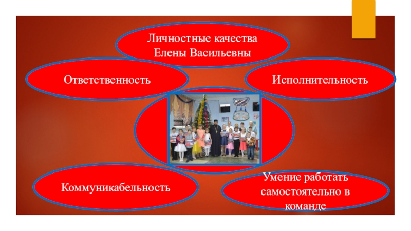 Презентация Уполномоченный по правам ребенка - защитник прав детей Личностные качества Елены ВасильевныОтветственностьИсполнительностьКоммуникабельностьУмение работать самостоятельно в команде Личностные качества Елены ВасильевныОтветственностьИсполнительностьКоммуникабельностьУмение работать самостоятельно в команде