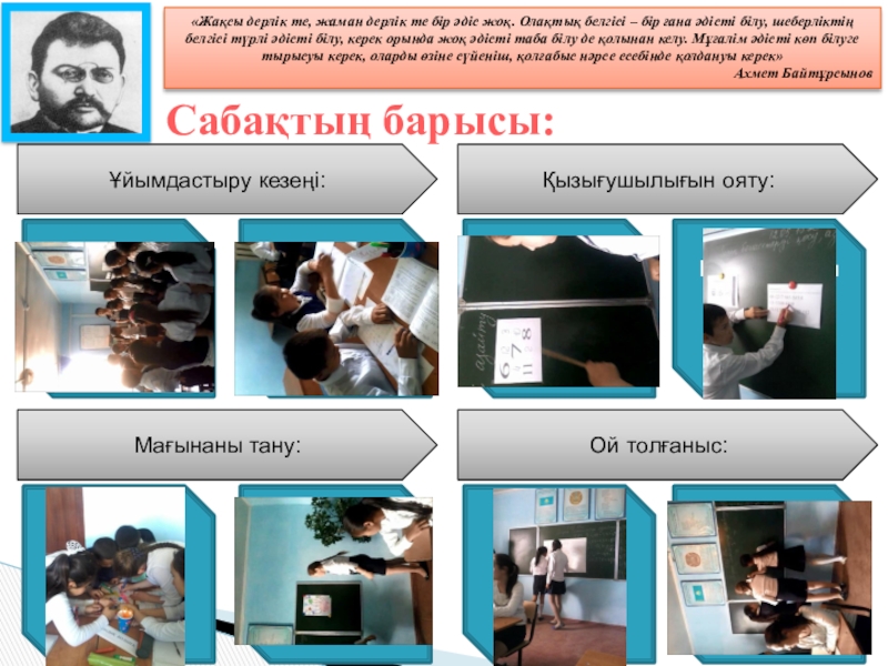 Тізбектелген сабақ топтамасы № 3 Сабақтың барысы:Ұйымдастыру кезеңі:Психологиялық дайындықҮй тапсырмасын тексеруМағынаны тану:Қызығушылығын ояту:Ой толғаныс:Сұрақ-жауапМиға шабуыл “Сиқырлы Сабақтың барысы:Ұйымдастыру кезеңі:Психологиялық дайындықҮй тапсырмасын тексеруМағынаны тану:Қызығушылығын ояту:Ой толғаныс:Сұрақ-жауапМиға шабуыл “Сиқырлы шаршы”Жаңа сабақ “ЖИГСО”Көшбасшылық“Венн” дөңгелегі“Үш қадамды сұхбат”«Жақсы