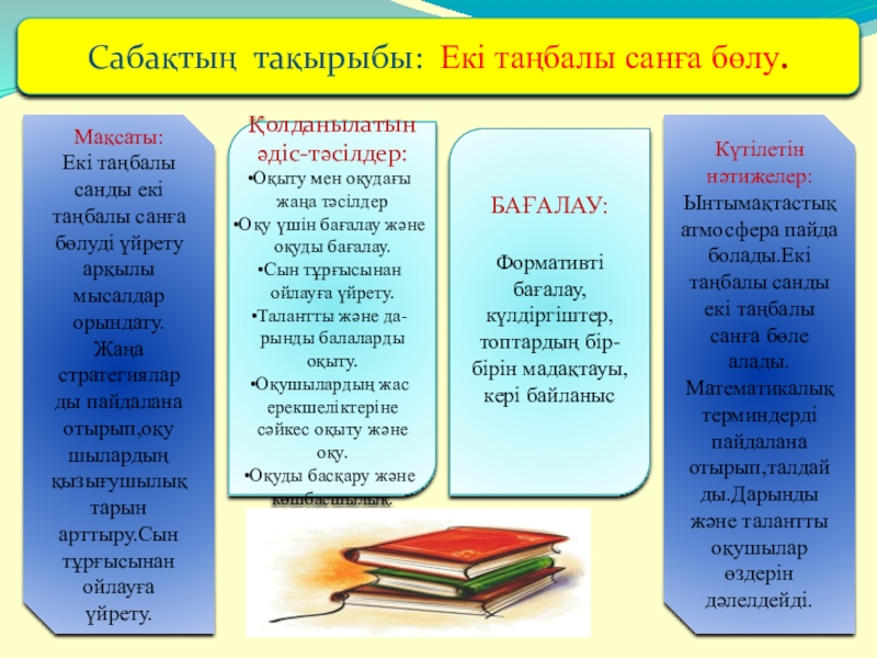 Презентация на тему Сабақтың тақырыбы: Екі таңбалы санға бөлу.Мақсаты:Екі таңбалы санды Сабақтың тақырыбы: Екі таңбалы санға бөлу.Мақсаты:Екі таңбалы санды екі таңбалы санға бөлуді үйрету арқылы мысалдар орындату.Жаңа стратегияларды