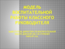 Презентация Модель воспитательной работы классного руководителя