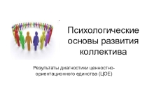 Презентация для педагогического совета на тему:  Психологические основы развития коллектива
