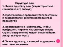 Жизнь и творчество Г. Р. Державина