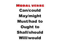 Презентация по английскому языку на тему Modal Verbs (11 класс)
