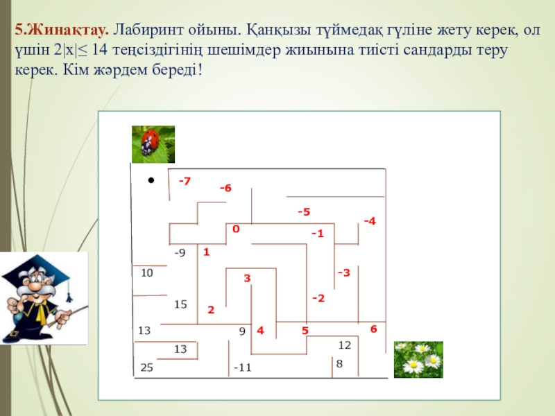 Модуль .ppt (6 класс) ●-7-6-5-4-3-2-10123456-9101513259-11128135.Жинақтау. Лабиринт ойыны. Қанқызы түймедақ гүліне жету ●-7-6-5-4-3-2-10123456-9101513259-11128135.Жинақтау. Лабиринт ойыны. Қанқызы түймедақ гүліне жету керек, ол