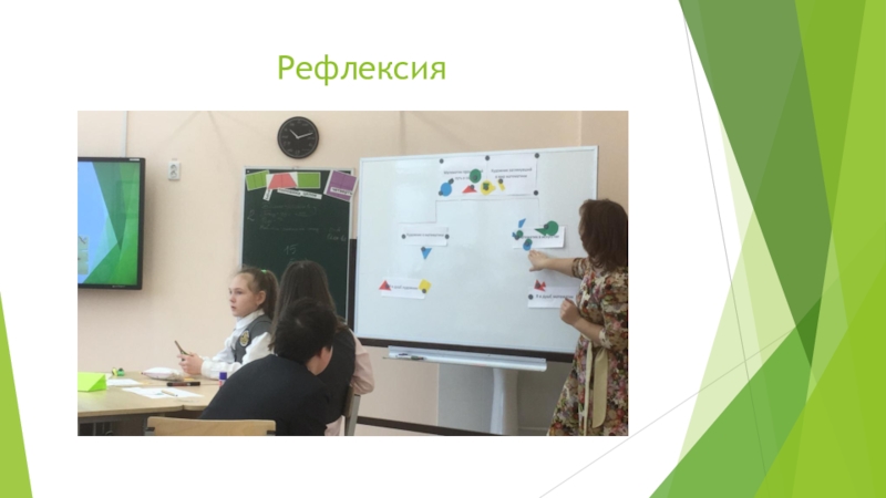 Бинарный урок ДРОБИ И ПРОПОРЦИИ В МАТЕМАТИКЕ И ИСКУССТВЕ. Урок с применением технологии обучение в сотрудничестве Учимся вместе 6 класс Рефлексия Рефлексия