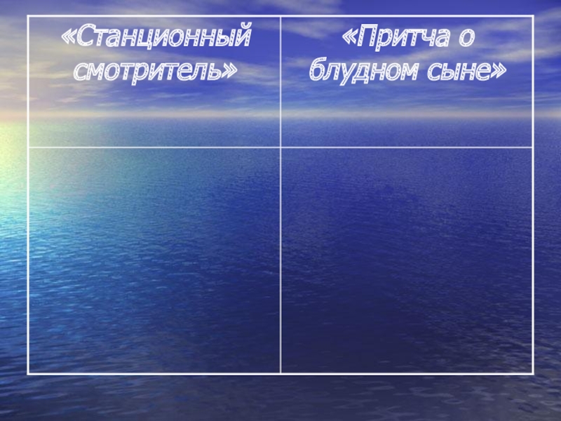 А.С.Пушкин. Станционный смотритель